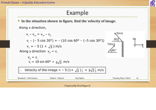 FriendsClasses – A Quality Education Centre
Prepared By Viral Nagar ©
Example
▪ In the situation shown in figure, find the velocity of image.
Tuesday, May 3, 2022
Standard – 12th Science Subject – Physics Ray Optics 16
 
