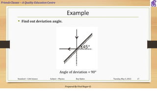 FriendsClasses – A Quality Education Centre
Prepared By Viral Nagar ©
Example
▪ Find out deviation angle.
Tuesday, May 3, 2022
Standard – 12th Science Subject – Physics Ray Optics 17
Angle of deviation = 90°
 