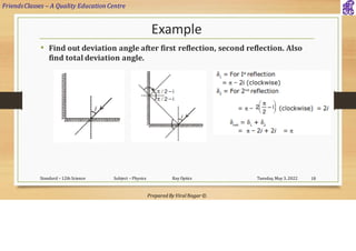 FriendsClasses – A Quality Education Centre
Prepared By Viral Nagar ©
Example
• Find out deviation angle after first reflection, second reflection. Also
find total deviation angle.
Tuesday, May 3, 2022
Standard – 12th Science Subject – Physics Ray Optics 18
 