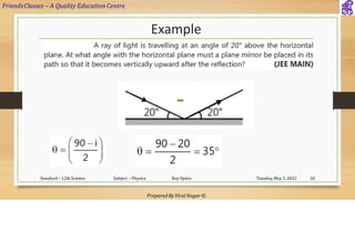 FriendsClasses – A Quality Education Centre
Prepared By Viral Nagar ©
Example
Tuesday, May 3, 2022
Standard – 12th Science Subject – Physics Ray Optics 20
 
