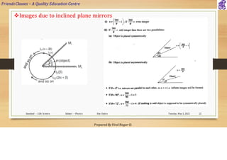 FriendsClasses – A Quality Education Centre
Prepared By Viral Nagar ©
Tuesday, May 3, 2022
Standard – 12th Science Subject – Physics Ray Optics 22
❖Images due to inclined plane mirrors
 