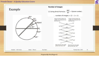 FriendsClasses – A Quality Education Centre
Prepared By Viral Nagar ©
Tuesday, May 3, 2022
Standard – 12th Science Subject – Physics Ray Optics 23
Example
 