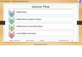 FriendsClasses – A Quality Education Centre
Prepared By Viral Nagar ©
Lecture Flow
1
• Refraction
2
• Refraction at plane surface
3
• Refraction at curved surface
4
• Lens Maker Formula
Tuesday, May 3, 2022
Standard – 12th Science Subject – Physics Ray Optics 30
 