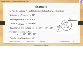 FriendsClasses – A Quality Education Centre
Prepared By Viral Nagar ©
Example
❑ Find the angles r, r′, e and the total deviation after two refractions.
Tuesday, May 3, 2022
Standard – 12th Science Subject – Physics Ray Optics 34
 