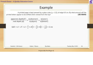 FriendsClasses – A Quality Education Centre
Prepared By Viral Nagar ©
Example
Tuesday, May 3, 2022
Standard – 12th Science Subject – Physics Ray Optics 38
𝑎𝑝𝑝𝑎𝑟𝑒𝑛𝑡 𝑑𝑒𝑝𝑡ℎ(𝑑′
)
𝑟𝑒𝑎𝑙 𝑑𝑒𝑝𝑡ℎ (𝑑)
=
𝑛(𝑜𝑏𝑠𝑒𝑟𝑣𝑒𝑟)
𝑛(𝑜𝑏𝑗𝑒𝑐𝑡)
=
𝑛(𝑟𝑎𝑟𝑒𝑟)
𝑛(𝑑𝑒𝑛𝑠𝑒𝑟)
∆𝑆 = 𝑑 − 𝑑′
= 𝑑 −
𝑑
𝑛
= 𝑑 1 −
1
𝑛
= 6 1 −
1
1.5
= 2 𝑐𝑚
 