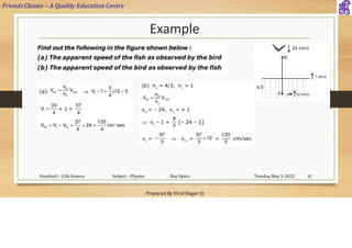 FriendsClasses – A Quality Education Centre
Prepared By Viral Nagar ©
Example
Tuesday, May 3, 2022
Standard – 12th Science Subject – Physics Ray Optics 41
 
