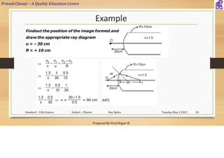 FriendsClasses – A Quality Education Centre
Prepared By Viral Nagar ©
Example
Tuesday, May 3, 2022
Standard – 12th Science Subject – Physics Ray Optics 50
 
