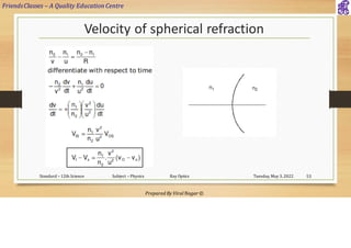 FriendsClasses – A Quality Education Centre
Prepared By Viral Nagar ©
Velocity of spherical refraction
Tuesday, May 3, 2022
Standard – 12th Science Subject – Physics Ray Optics 53
 