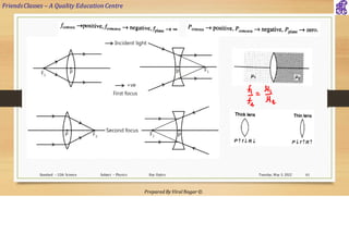 FriendsClasses – A Quality Education Centre
Prepared By Viral Nagar ©
Tuesday, May 3, 2022
Standard – 12th Science Subject – Physics Ray Optics 61
 