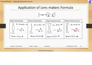 FriendsClasses – A Quality Education Centre
Prepared By Viral Nagar ©
Application of Lens makers Formula
Equi-Convexlens Plano Convexlens Equi-ConcaveLens Plano-Concave Lens
Tuesday, May 3, 2022
Standard – 12th Science Subject – Physics Ray Optics 64
 