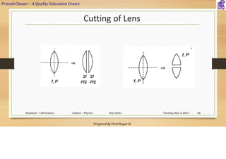 FriendsClasses – A Quality Education Centre
Prepared By Viral Nagar ©
Cutting of Lens
Tuesday, May 3, 2022
Standard – 12th Science Subject – Physics Ray Optics 68
 