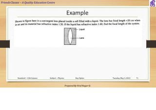FriendsClasses – A Quality Education Centre
Prepared By Viral Nagar ©
Example
Tuesday, May 3, 2022
Standard – 12th Science Subject – Physics Ray Optics 71
 