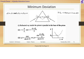FriendsClasses – A Quality Education Centre
Prepared By Viral Nagar ©
Minimum Deviation
Tuesday, May 3, 2022
Standard – 12th Science Subject – Physics Ray Optics 74
 
