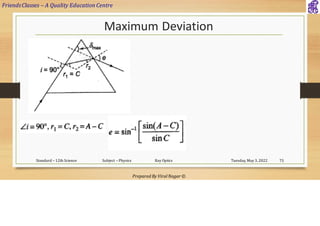 FriendsClasses – A Quality Education Centre
Prepared By Viral Nagar ©
Maximum Deviation
Tuesday, May 3, 2022
Standard – 12th Science Subject – Physics Ray Optics 75
 