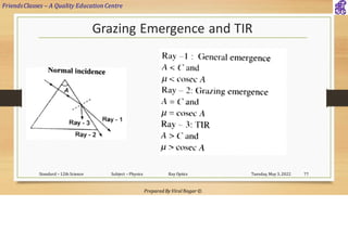 FriendsClasses – A Quality Education Centre
Prepared By Viral Nagar ©
Grazing Emergence and TIR
Tuesday, May 3, 2022
Standard – 12th Science Subject – Physics Ray Optics 77
 