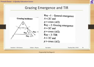FriendsClasses – A Quality Education Centre
Prepared By Viral Nagar ©
Grazing Emergence and TIR
Tuesday, May 3, 2022
Standard – 12th Science Subject – Physics Ray Optics 78
 