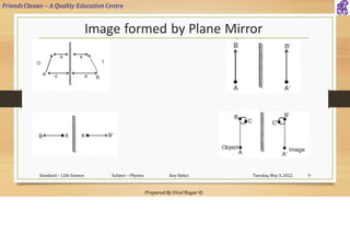 FriendsClasses – A Quality Education Centre
Prepared By Viral Nagar ©
Image formed by Plane Mirror
Tuesday, May 3, 2022
Standard – 12th Science Subject – Physics Ray Optics 9
 