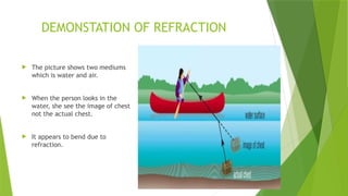 GEOMETRICAL OPTICS (REFRACTION) physical sciences G11 | PPT