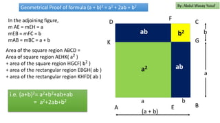A B
CDIn the adjoining figure,
m AE = mEH = a
mEB = mFC = b
mAB = mBC = a + b
Geometrical Proof of formula (a + b)2 = a2 + 2ab + b2
E
F
GK
H
a b
a
b
(a + b)
a2
b2
ab
ab
Area of the square region ABCD =
Area of square region AEHK( a2 )
+ area of the square region HGCF( b2 )
+ area of the rectangular region EBGH( ab )
+ area of the rectangular region KHFD( ab )
i.e. (a+b)2= a2+b2+ab+ab
= a2+2ab+b2
By: Abdul Wasay Yusuf
 