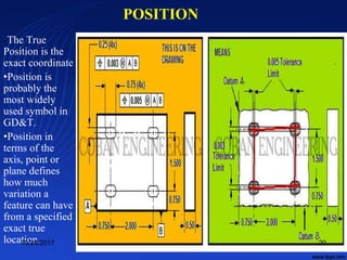 POSITION
• The True
Position is the
exact coordinate
•Position is
probably the
most widely
used symbol in
GD&T.
•Position in
terms of the
axis, point or
plane defines
how much
variation a
feature can have
from a specified
exact true
location.10/24/2017 20
 