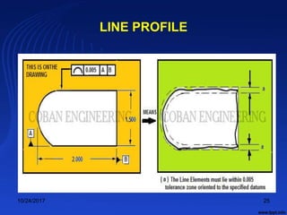 LINE PROFILE
10/24/2017 25
 