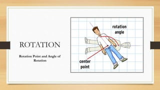 ROTATION
Rotation Point and Angle of
Rotation
 