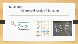 Rotations:
Centre and Angle of Rotation
 