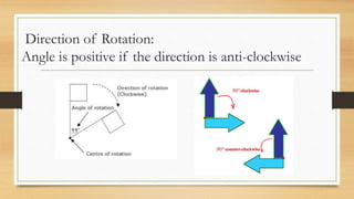 Direction of Rotation:
Angle is positive if the direction is anti-clockwise
 