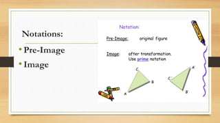 Notations:
•Pre-Image
•Image
 