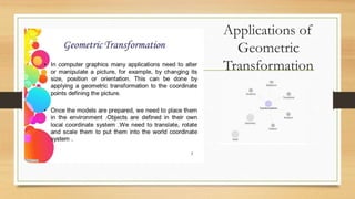 Applications of
Geometric
Transformation
 