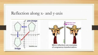 Reflection along x- and y-axis
 