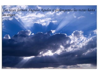 Los rayos forman Ángulos Agudos si prolongamos las rectas hasta su origen 