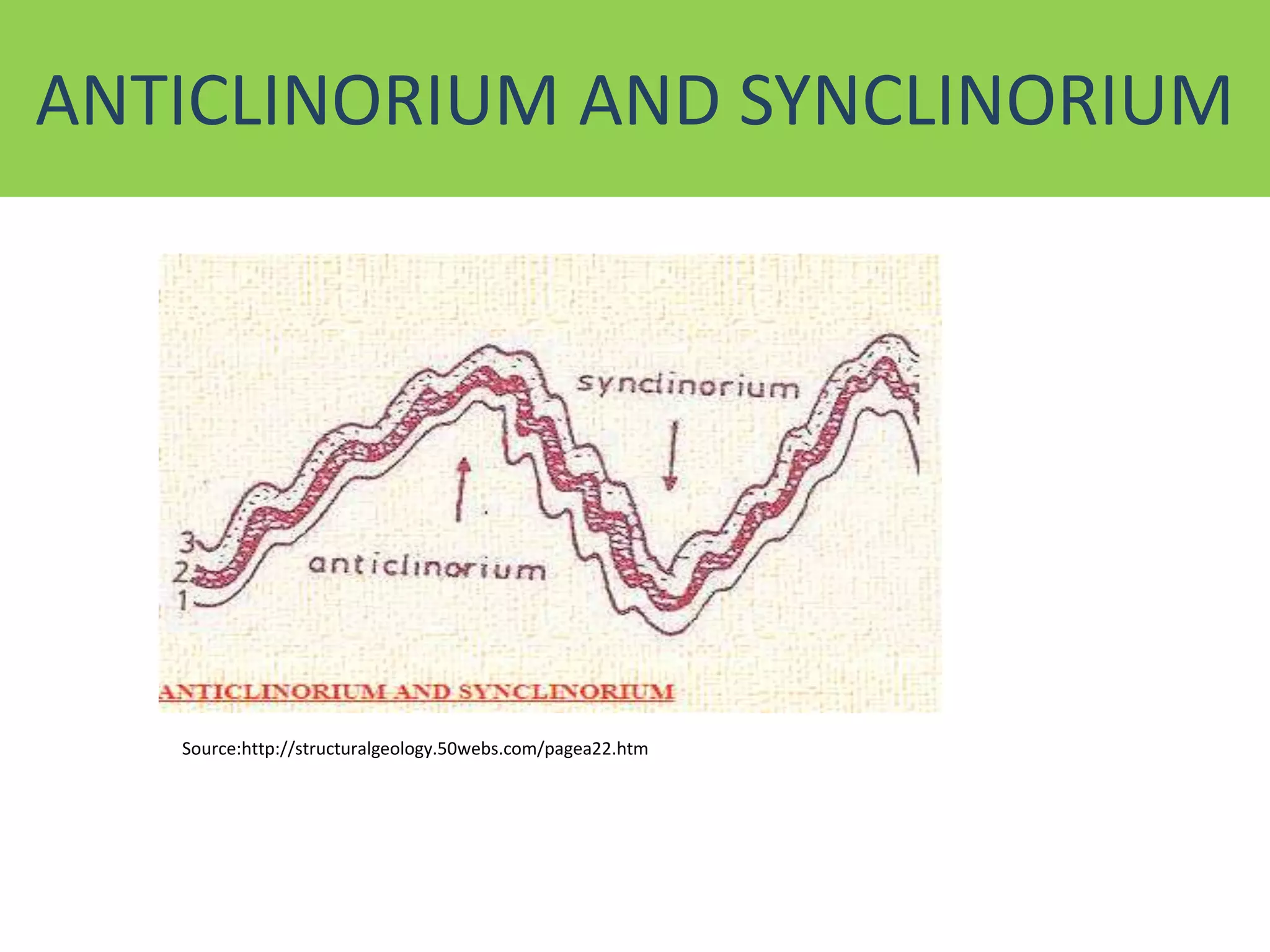 ANTICLINORIUM AND SYNCLINORIUM
Source:http://structuralgeology.50webs.com/pagea22.htm
 