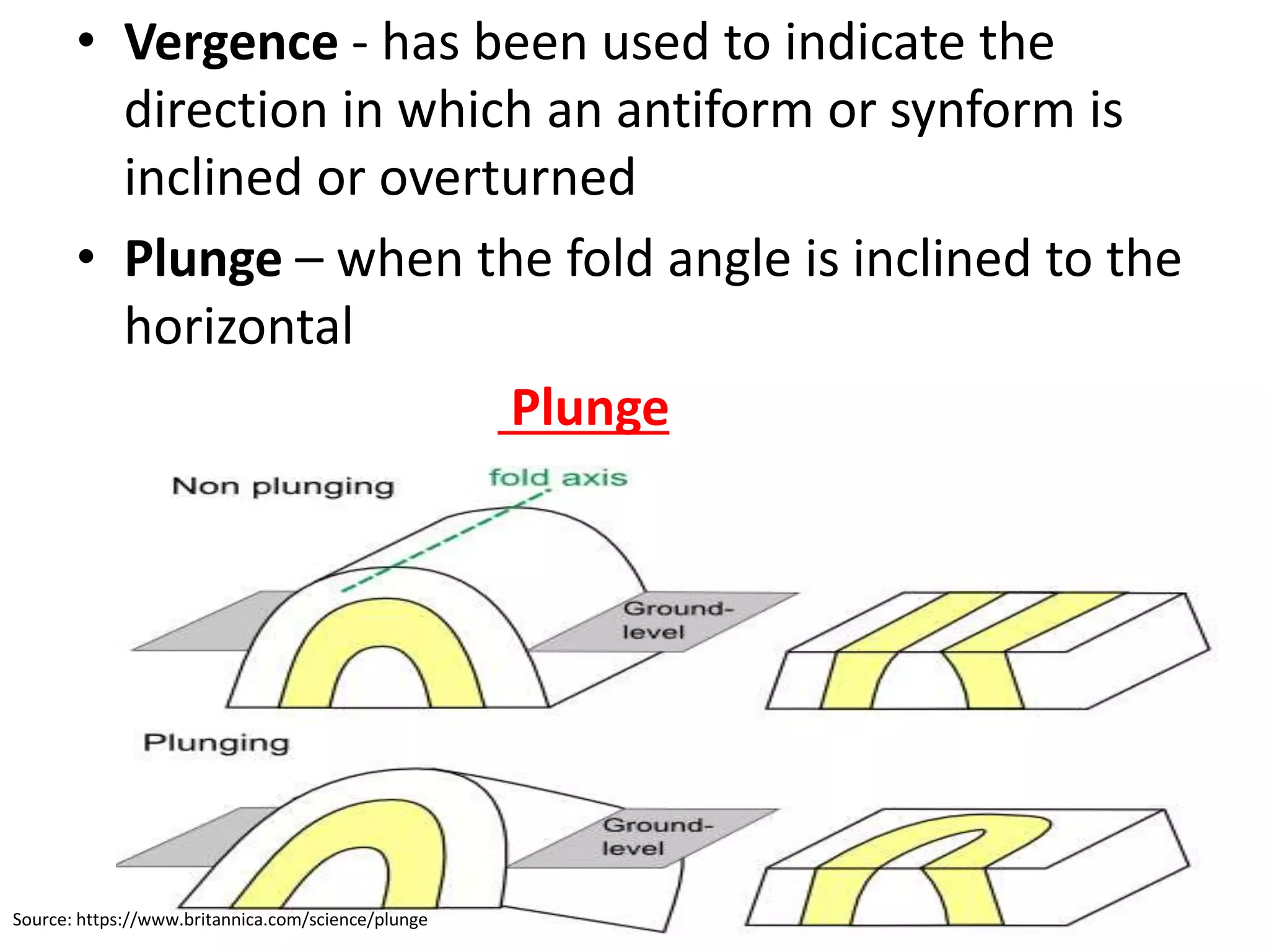 • Vergence - has been used to indicate the
direction in which an antiform or synform is
inclined or overturned
• Plunge – when the fold angle is inclined to the
horizontal
Plunge
Source: https://www.britannica.com/science/plunge
 