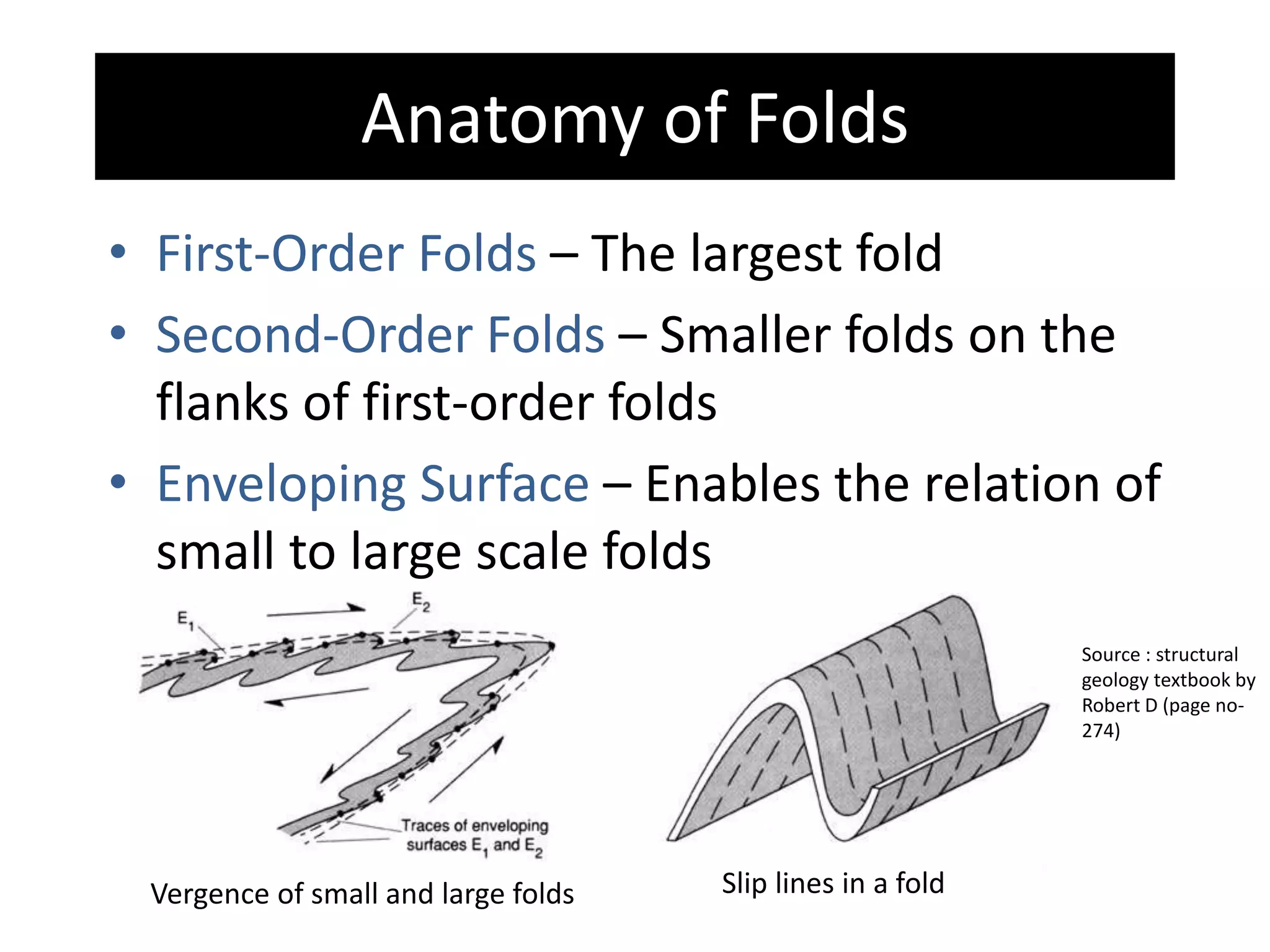 Anatomy of Folds
• First-Order Folds – The largest fold
• Second-Order Folds – Smaller folds on the
flanks of first-order folds
• Enveloping Surface – Enables the relation of
small to large scale folds
Source : structural
geology textbook by
Robert D (page no-
274)
Vergence of small and large folds Slip lines in a fold
 