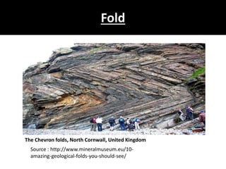 10 Amazing Geological Folds You Should See - Geology In