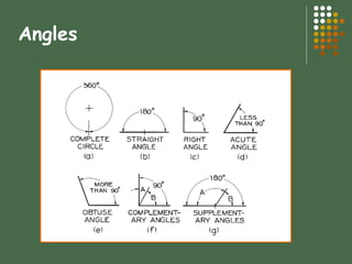 Geometric construction | PPT