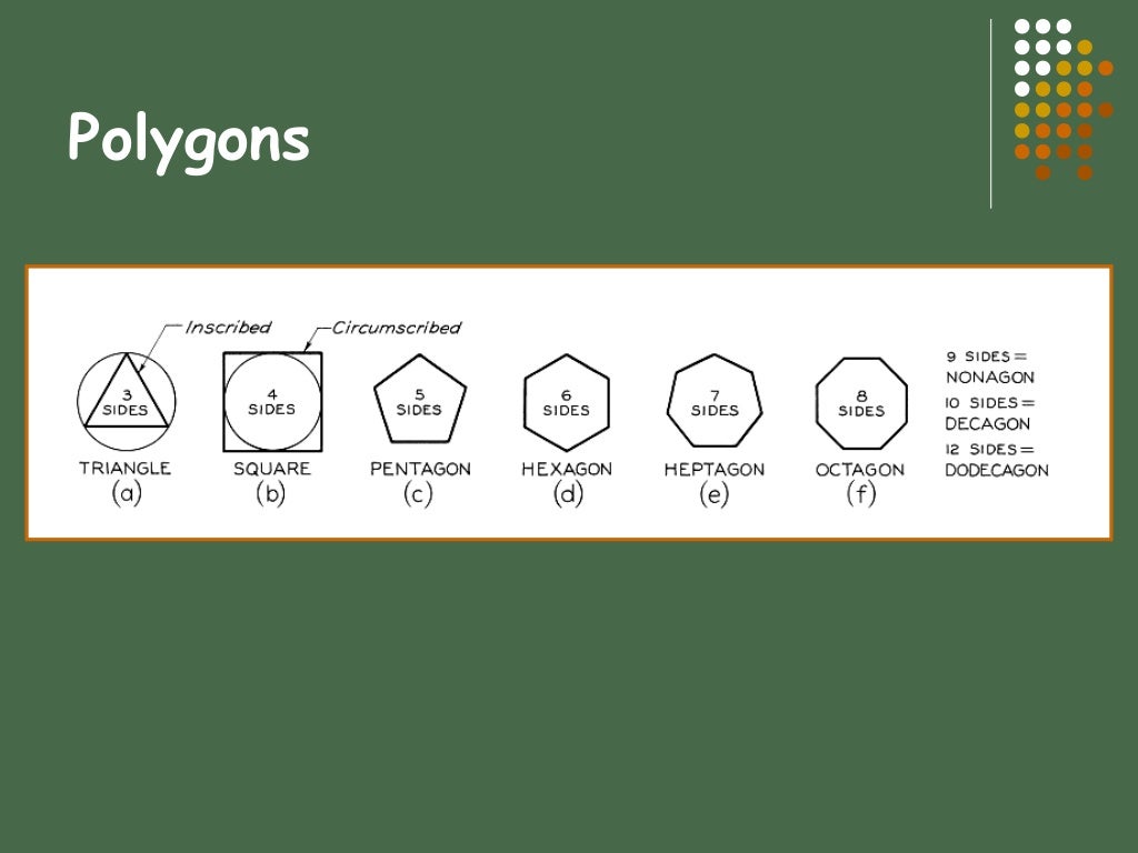Geometric construction