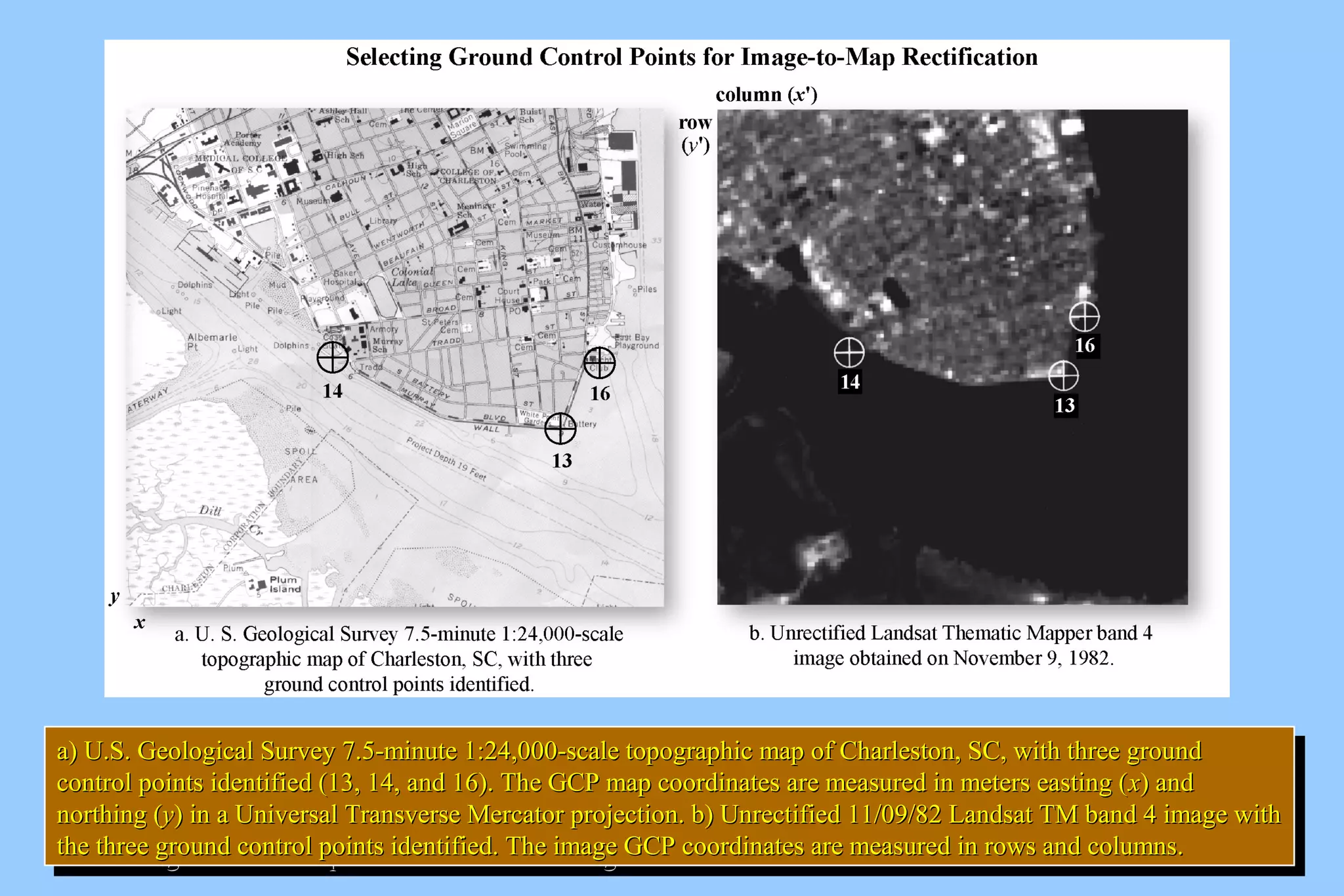 aa)) UU..SS.. GGeeoollooggiiccaall SSuurrvveeyy 77..55--mmiinnuuttee 11::2244,,000000--ssccaallee ttooppooggrraapphhiicc mmaapp ooff CChhaarrlleessttoonn,, SSCC,, wwiitthh tthhrreeee ggrroouunndd 
ccoonnttrrooll ppooiinnttss iiddeennttiiffiieedd ((1133,, 1144,, aanndd 1166)).. TThhee GGCCPP mmaapp ccoooorrddiinnaatteess aarree mmeeaassuurreedd iinn mmeetteerrss eeaassttiinngg ((xx)) aanndd 
nnoorrtthhiinngg ((yy)) iinn aa UUnniivveerrssaall TTrraannssvveerrssee MMeerrccaattoorr pprroojjeeccttiioonn.. bb)) UUnnrreeccttiiffiieedd 1111//0099//8822 LLaannddssaatt TTMM bbaanndd 44 iimmaaggee wwiitthh 
tthhee tthhrreeee ggrroouunndd ccoonnttrrooll ppooiinnttss iiddeennttiiffiieedd.. TThhee iimmaaggee GGCCPP ccoooorrddiinnaatteess aarree mmeeaassuurreedd iinn rroowwss aanndd ccoolluummnnss.. 
a) U.S. Geological Survey 7.5-minute 1:24,000-scale topographic map of Charleston, SSCC,, wwiitthh tthhrreeee ggrroouunndd 
ccoonnttrrooll ppooiinnttss iiddeennttiiffiieedd ((1133,, 1144,, aanndd 1166)).. TThhee GGCCPP mmaapp ccoooorrddiinnaatteess aarree mmeeaassuurreedd iinn mmeetteerrss eeaassttiinngg ((xx)) aanndd 
nnoorrtthhiinngg ((yy)) iinn aa UUnniivveerrssaall TTrraannssvveerrssee MMeerrccaattoorr pprroojjeeccttiioonn.. bb)) UUnnrreeccttiiffiieedd 1111//0099//8822 LLaannddssaatt TTMM bbaanndd 44 iimmaaggee wwiitthh 
tthhee tthhrreeee ggrroouunndd ccoonnttrrooll ppooiinnttss iiddeennttiiffiieedd.. TThhee iimmaaggee GGCCPP ccoooorrddiinnaatteess aarree mmeeaassuurreedd iinn rroowwss aanndd ccoolluummnnss.. 
 