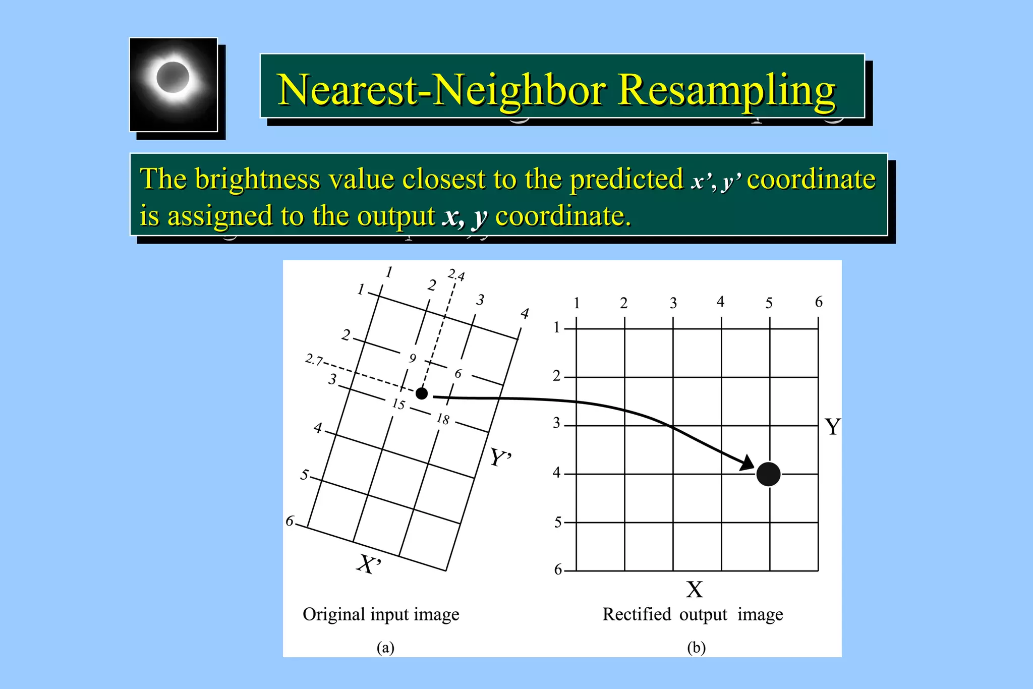 NNNNeeeeaaaarrrreeeesssstttt----NNNNeeeeiiiigggghhhhbbbboooorrrr RRRReeeessssaaaammmmpppplllliiiinnnngggg 
TThhee bbrriigghhttnneessss vvaalluuee cclloosseesstt ttoo tthhee pprreeddiicctteedd xx’’,, yy’’ ccoooorrddiinnaattee 
iiss aassssiiggnneedd ttoo tthhee oouuttppuutt xx,, yy ccoooorrddiinnaattee.. 
TThhee bbrriigghhttnneessss vvaalluuee cclloosseesstt ttoo tthhee pprreeddiicctteedd xx’’,, yy’’ ccoooorrddiinnaattee 
iiss aassssiiggnneedd ttoo tthhee oouuttppuutt xx,, yy ccoooorrddiinnaattee.. 
 
