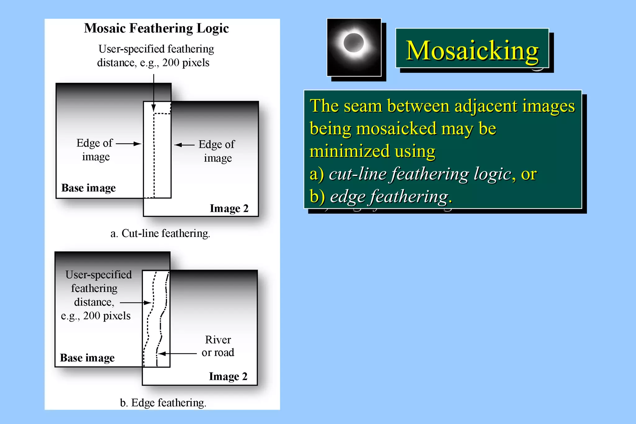 MMMMoooossssaaaaiiiicccckkkkiiiinnnngggg 
TThhee sseeaamm bbeettwweeeenn aaddjjaacceenntt iimmaaggeess 
bbeeiinngg mmoossaaiicckkeedd mmaayy bbee 
mmiinniimmiizzeedd uussiinngg 
aa) ccuutt--lliinnee ffeeaatthheerriinngg llooggiicc,, oorr 
bb) eeddggee ffeeaatthheerriinngg.. 
TThhee sseeaamm bbeettwweeeenn aaddjjaacceenntt iimmaaggeess 
bbeeiinngg mmoossaaiicckkeedd mmaayy bbee 
mmiinniimmiizzeedd uussiinngg 
aa) ccuutt--lliinnee ffeeaatthheerriinngg llooggiicc,, oorr 
bb) eeddggee ffeeaatthheerriinngg.. 
 