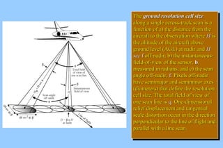 TThhee ggrroouunndd rreessoolluuttiioonn cceellll ssiizzee 
aalloonngg aa ssiinnggllee aaccrroossss--ttrraacckk ssccaann iiss aa 
ffuunnccttiioonn ooff aa)) tthhee ddiissttaannccee ffrroomm tthhee 
aaiirrccrraafftt ttoo tthhee oobbsseerrvvaattiioonn wwhheerree HH iiss 
tthhee aallttiittuuddee ooff tthhee aaiirrccrraafftt aabboovvee 
ggrroouunndd lleevveell ((AAGGLL)) aatt nnaaddiirr aanndd HH 
sseecc ff ooffff--nnaaddiirr;; bb)) tthhee iinnssttaannttaanneeoouuss-- 
ffiieelldd--ooff--vviieeww ooff tthhee sseennssoorr,, bb,, 
mmeeaassuurreedd iinn rraaddiiaannss;; aanndd cc)) tthhee ssccaann 
aannggllee ooffff--nnaaddiirr,, ff.. PPiixxeellss ooffff--nnaaddiirr 
hhaavvee sseemmiimmaajjoorr aanndd sseemmiimmiinnoorr aaxxeess 
((ddiiaammeetteerrss)) tthhaatt ddeeffiinnee tthhee rreessoolluuttiioonn 
cceellll ssiizzee.. TThhee ttoottaall ffiieelldd ooff vviieeww ooff 
oonnee ssccaann lliinnee iiss qq.. OOnnee--ddiimmeennssiioonnaall 
rreelliieeff ddiissppllaacceemmeenntt aanndd ttaannggeennttiiaall 
ssccaallee ddiissttoorrttiioonn ooccccuurr iinn tthhee ddiirreeccttiioonn 
ppeerrppeennddiiccuullaarr ttoo tthhee lliinnee ooff fflliigghhtt aanndd 
ppaarraalllleell wwiitthh aa lliinnee ssccaann.. 
TThhee ggrroouunndd rreessoolluuttiioonn cceellll ssiizzee 
aalloonngg aa ssiinnggllee aaccrroossss--ttrraacckk ssccaann iiss aa 
ffuunnccttiioonn ooff aa)) tthhee ddiissttaannccee ffrroomm tthhee 
aaiirrccrraafftt ttoo tthhee oobbsseerrvvaattiioonn wwhheerree HH iiss 
tthhee aallttiittuuddee ooff tthhee aaiirrccrraafftt aabboovvee 
ggrroouunndd lleevveell ((AAGGLL)) aatt nnaaddiirr aanndd HH 
sseecc ff ooffff--nnaaddiirr;; bb)) tthhee iinnssttaannttaanneeoouuss-- 
ffiieelldd--ooff--vviieeww ooff tthhee sseennssoorr,, bb,, 
mmeeaassuurreedd iinn rraaddiiaannss;; aanndd cc)) tthhee ssccaann 
aannggllee ooffff--nnaaddiirr,, ff.. PPiixxeellss ooffff--nnaaddiirr 
hhaavvee sseemmiimmaajjoorr aanndd sseemmiimmiinnoorr aaxxeess 
((ddiiaammeetteerrss)) tthhaatt ddeeffiinnee tthhee rreessoolluuttiioonn 
cceellll ssiizzee.. TThhee ttoottaall ffiieelldd ooff vviieeww ooff 
oonnee ssccaann lliinnee iiss qq.. OOnnee--ddiimmeennssiioonnaall 
rreelliieeff ddiissppllaacceemmeenntt aanndd ttaannggeennttiiaall 
ssccaallee ddiissttoorrttiioonn ooccccuurr iinn tthhee ddiirreeccttiioonn 
ppeerrppeennddiiccuullaarr ttoo tthhee lliinnee ooff fflliigghhtt aanndd 
ppaarraalllleell wwiitthh aa lliinnee ssccaann.. 
 
