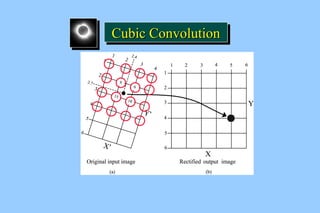 CCCCuuuubbbbiiiicccc CCCCoooonnnnvvvvoooolllluuuuttttiiiioooonnnn 
 