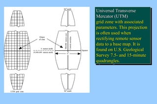 UUnniivveerrssaall TTrraannssvveerrssee 
MMeerrccaattoorr (UUTTMM) 
ggrriidd zzoonnee wwiitthh aassssoocciiaatteedd 
ppaarraammeetteerrss.. TThhiiss pprroojjeeccttiioonn 
iiss oofftteenn uusseedd wwhheenn 
rreeccttiiffyyiinngg rreemmoottee sseennssoorr 
ddaattaa ttoo aa bbaassee mmaapp.. IItt iiss 
ffoouunndd oonn UU..SS.. GGeeoollooggiiccaall 
SSuurrvveeyy 77..55-- aanndd 1155--mmiinnuuttee 
qquuaaddrraanngglleess.. 
UUnniivveerrssaall TTrraannssvveerrssee 
MMeerrccaattoorr (UUTTMM) 
ggrriidd zzoonnee wwiitthh aassssoocciiaatteedd 
ppaarraammeetteerrss.. TThhiiss pprroojjeeccttiioonn 
iiss oofftteenn uusseedd wwhheenn 
rreeccttiiffyyiinngg rreemmoottee sseennssoorr 
ddaattaa ttoo aa bbaassee mmaapp.. IItt iiss 
ffoouunndd oonn UU..SS.. GGeeoollooggiiccaall 
SSuurrvveeyy 77..55-- aanndd 1155--mmiinnuuttee 
qquuaaddrraanngglleess.. 
 