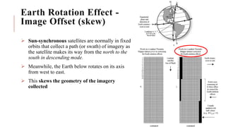 Geometric Correction Examples Geometric corrections in geographical information system.pdf