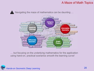 Mit Geometry Deep Learning Beyond LLMs: Introduction to Geometric Deep Learning | PDF
