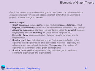 Beyond LLMs: Introduction to Geometric Deep Learning | PDF