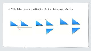 4. Glide Reflection – a combination of a translation and reflection
 