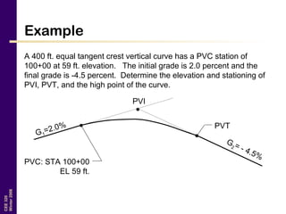 CEE320
Winter2006
Example
A 400 ft. equal tangent crest vertical curve has a PVC station of
100+00 at 59 ft. elevation. The initial grade is 2.0 percent and the
final grade is -4.5 percent. Determine the elevation and stationing of
PVI, PVT, and the high point of the curve.
G1
=2.0%
G
2 = - 4.5%
PVI
PVT
PVC: STA 100+00
EL 59 ft.
 