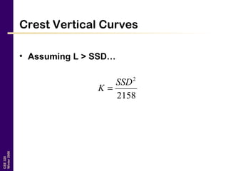 CEE320
Winter2006
Crest Vertical Curves
• Assuming L > SSD…
2158
2
SSD
K =
 